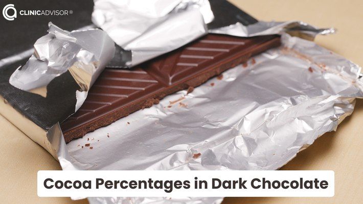Understanding the Cocoa Percentage in Dark Chocolate